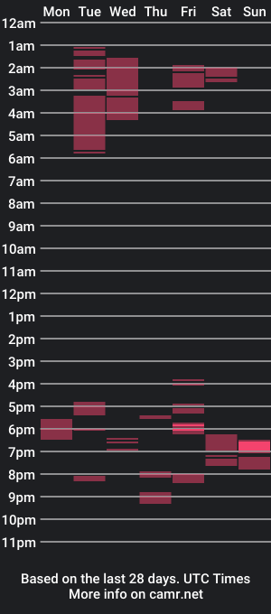 cam show schedule of easy555555