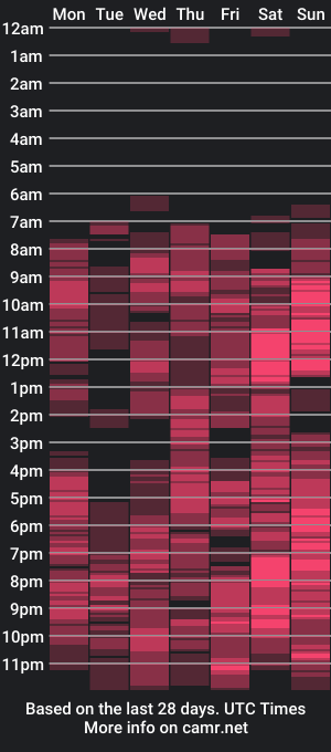 cam show schedule of ebbony_queen