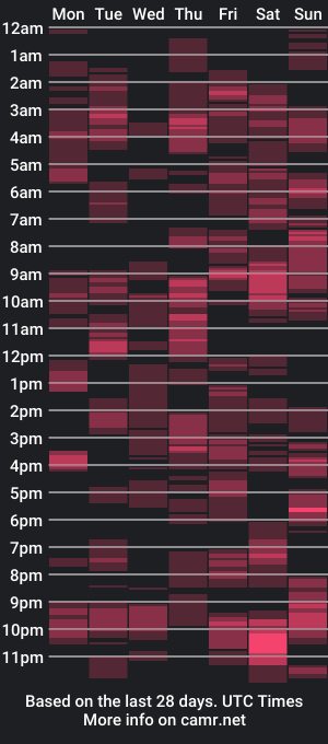 cam show schedule of eboniana