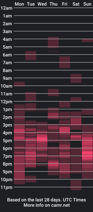 cam show schedule of ebony_fuckboy