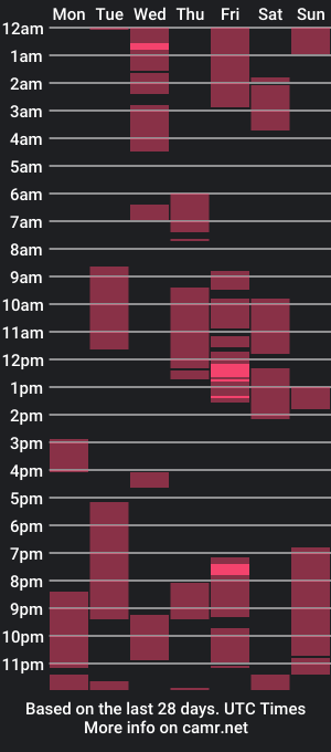 cam show schedule of ebony_queenofallteste