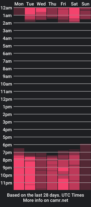 cam show schedule of ebonyana