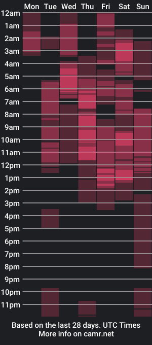 cam show schedule of ebonygodesss