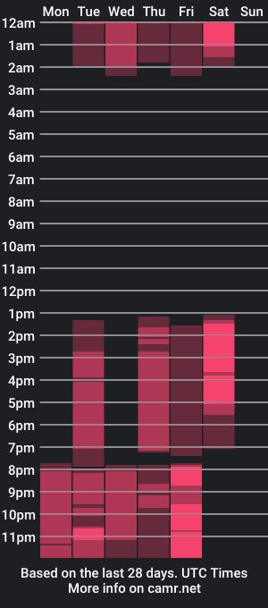 cam show schedule of ebonymore06