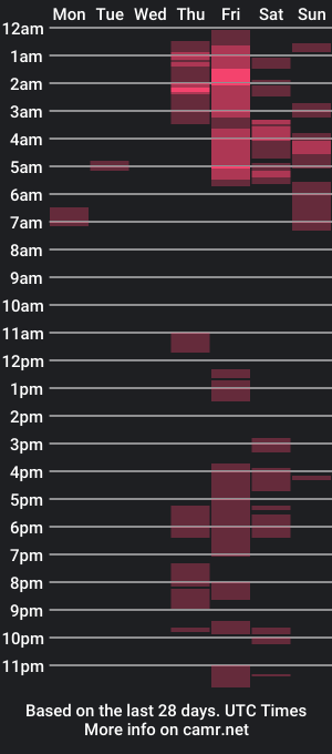 cam show schedule of ebonyqueencc9