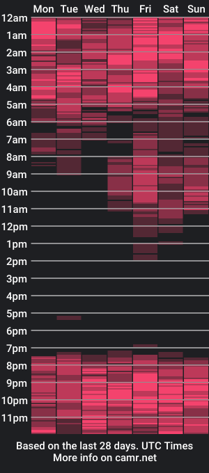 cam show schedule of ebonyxgold