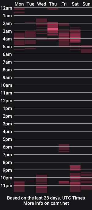 cam show schedule of ebonyxprincess