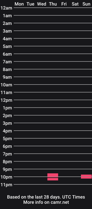 cam show schedule of ebz009