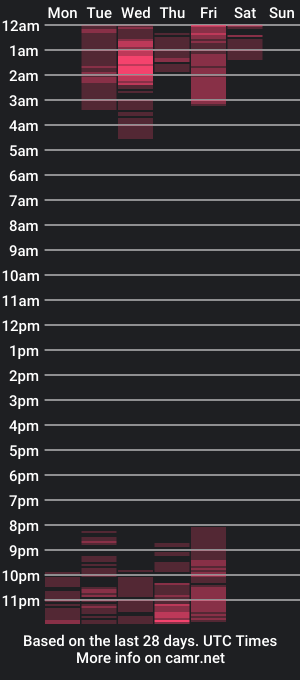 cam show schedule of echooooooooooooo