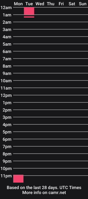 cam show schedule of eclipse_of_sin