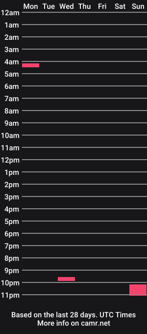 cam show schedule of ecsoccer1