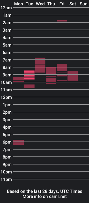 cam show schedule of eddie69117