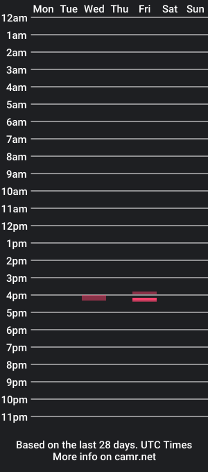 cam show schedule of eddy003