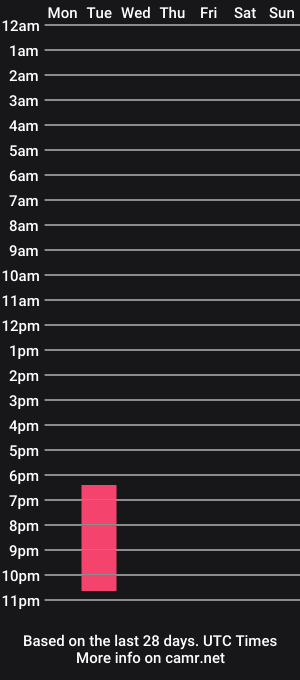 cam show schedule of edenadonis