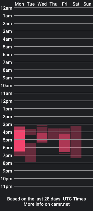 cam show schedule of edenbrown