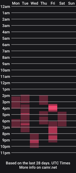 cam show schedule of edenfaerie