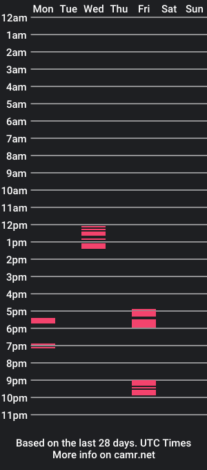 cam show schedule of edge4myles