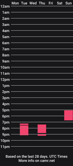 cam show schedule of edgingguy916