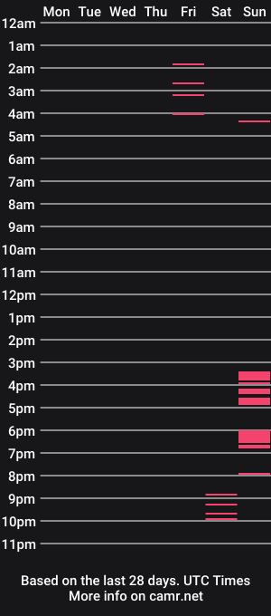 cam show schedule of edgyfun