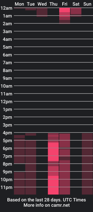 cam show schedule of edithadaughters