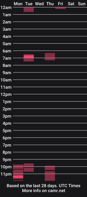 cam show schedule of edje59a