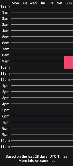 cam show schedule of edmans3