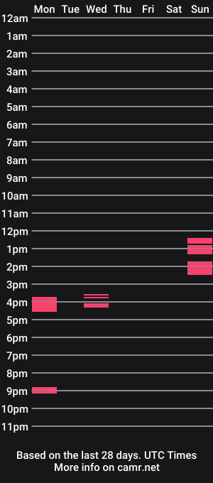 cam show schedule of edmontonfun