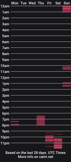 cam show schedule of edt54768