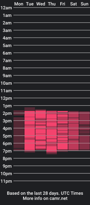 cam show schedule of eemily_1