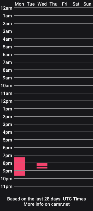 cam show schedule of effe_love
