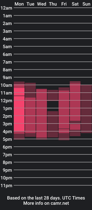 cam show schedule of effie_light