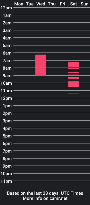 cam show schedule of effy_marinn