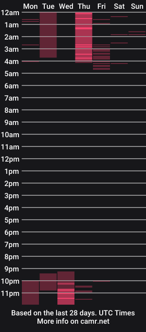 cam show schedule of effy_night
