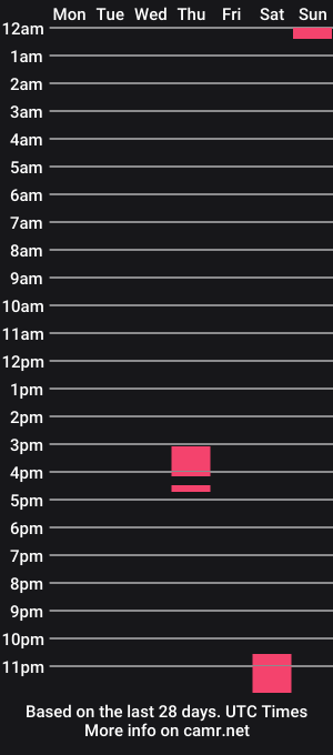 cam show schedule of effy_reagan