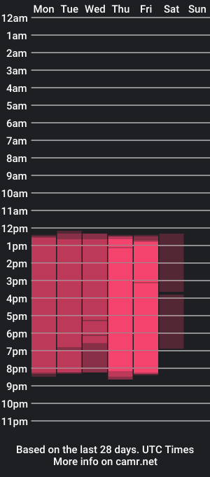 cam show schedule of effy_tay