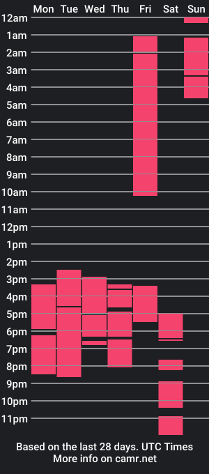 cam show schedule of effy_xbaby