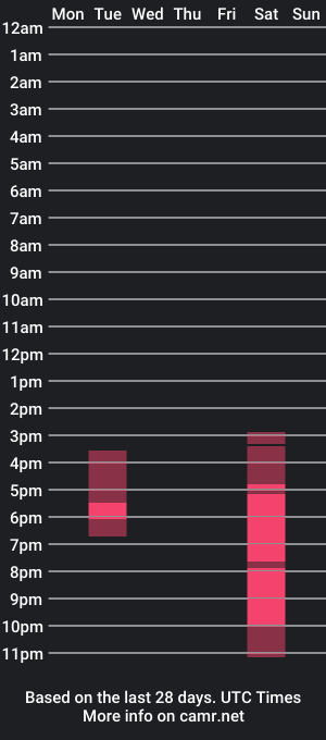 cam show schedule of eggplantout