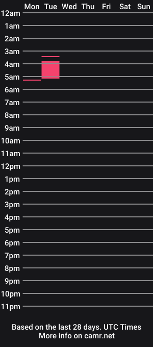 cam show schedule of egilfb