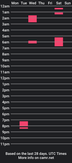 cam show schedule of egybinudist1