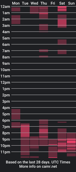 cam show schedule of ehra_