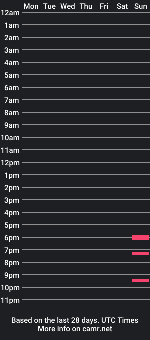 cam show schedule of eiddwar