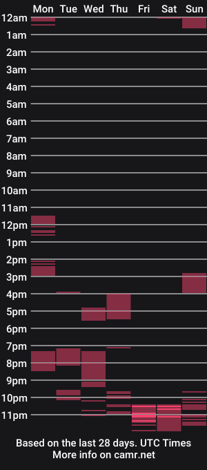 cam show schedule of eielysele