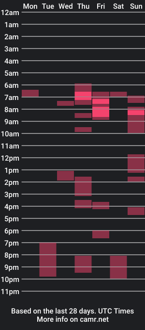 cam show schedule of eighthundredeightyeight