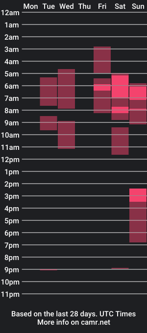 cam show schedule of eikogarcia