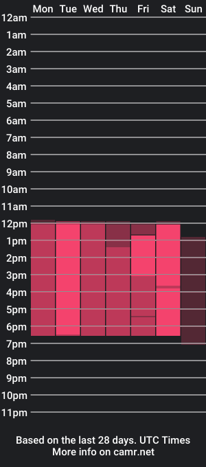 cam show schedule of eilish_111_