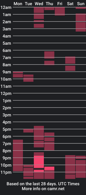 cam show schedule of eilleh_loure