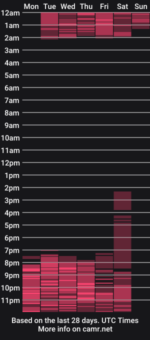 cam show schedule of eily_404