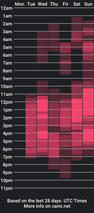 cam show schedule of eimy_sweet_1