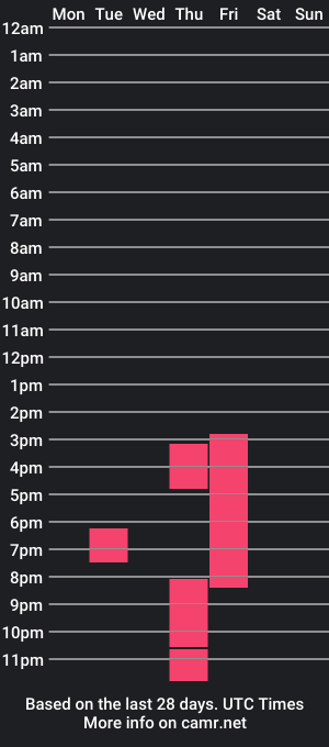 cam show schedule of eimyparkeer