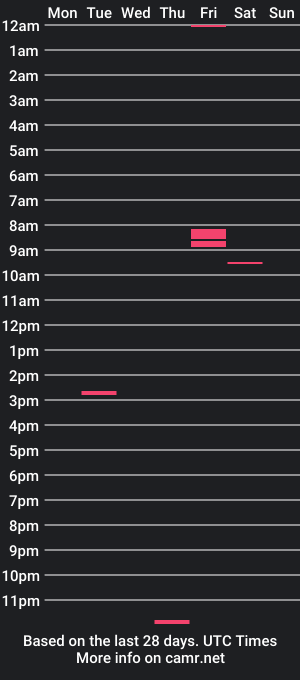 cam show schedule of eiszieisz